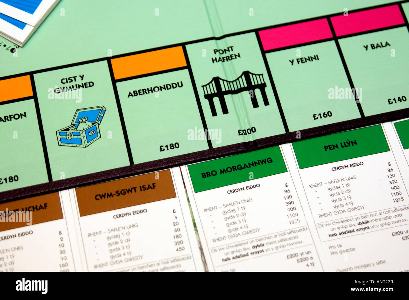 welsh language Monopoly board game cymraeg wales Stock Photo