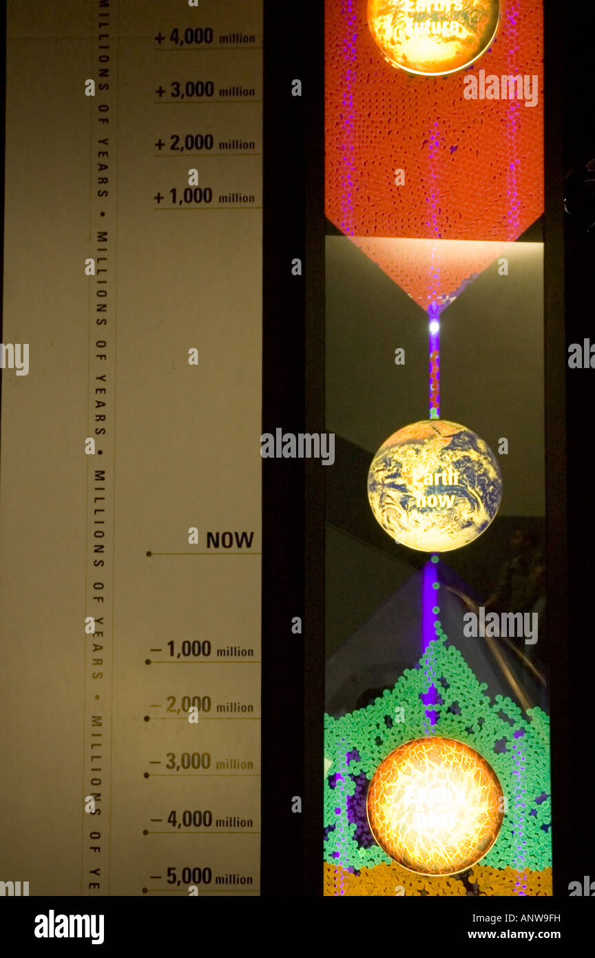 The Earth From The Beginner Big bang Calendar Natural History Museum the-earth-from-the-beginner-big-bang-calendar-natural-history-museum