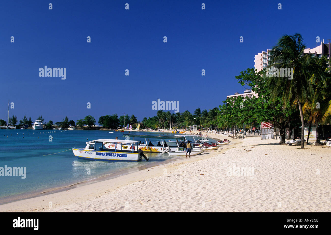 Ocho Rios Jamaica Climate