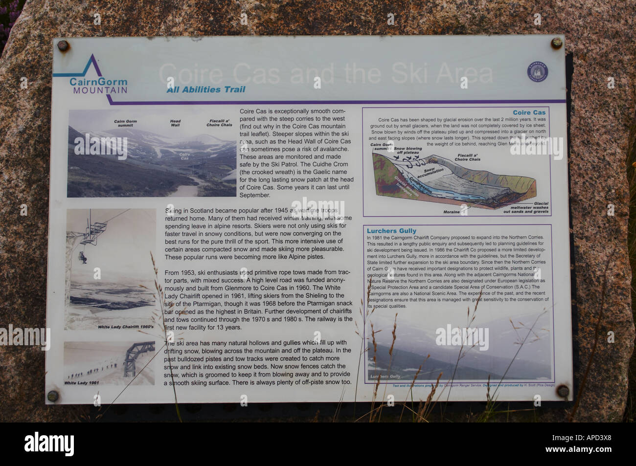 Cairngorm Mountain Information Board Stock Photo