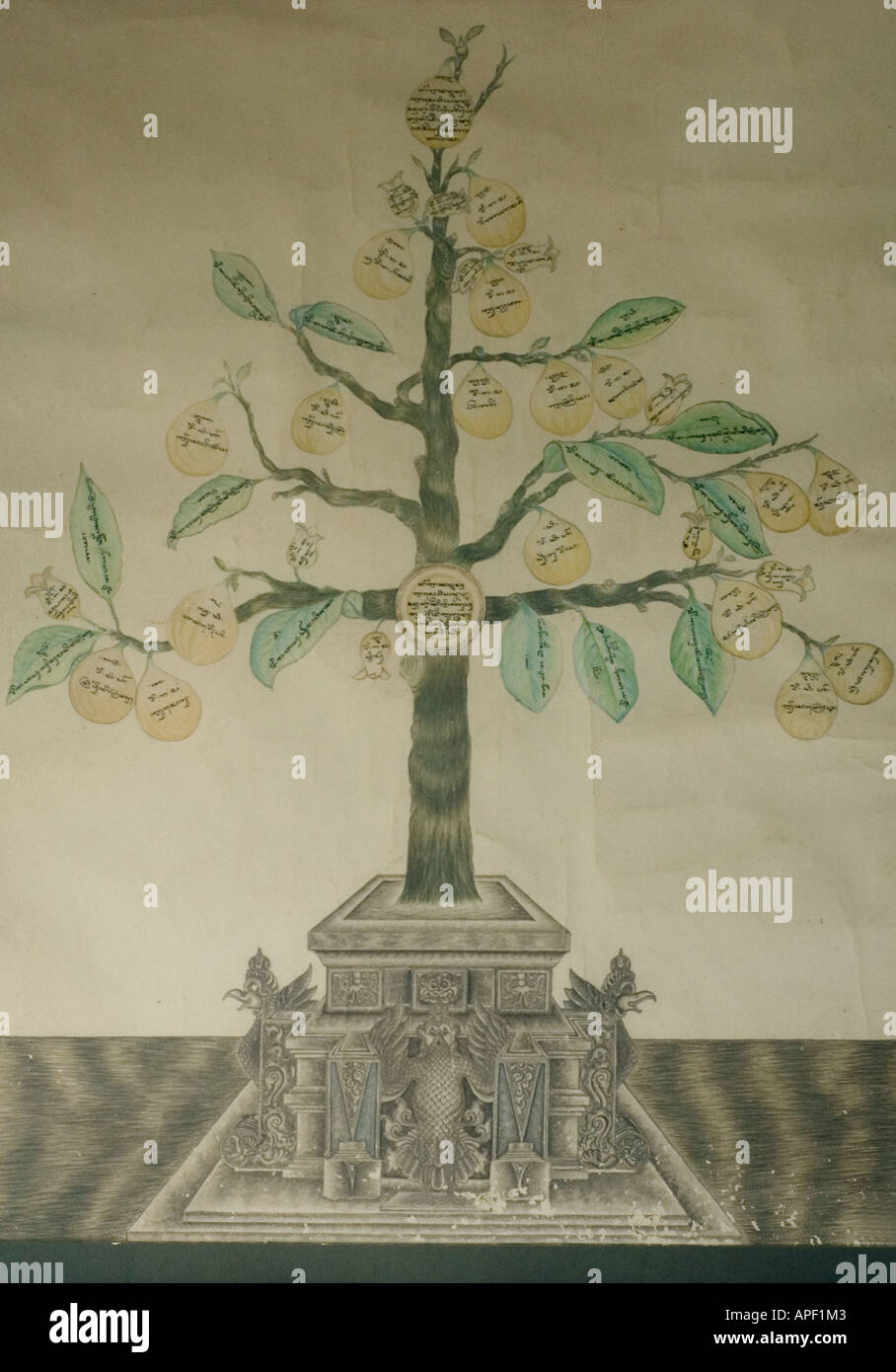 A poster showing the family tree of the Royal family of the Sultan of Jogjakarta in Indonesia Stock Photo