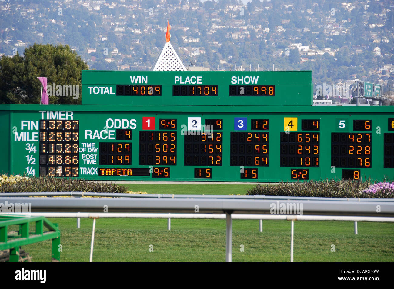 "Racetrack betting display, Golden Gate Fields, Berkeley, California