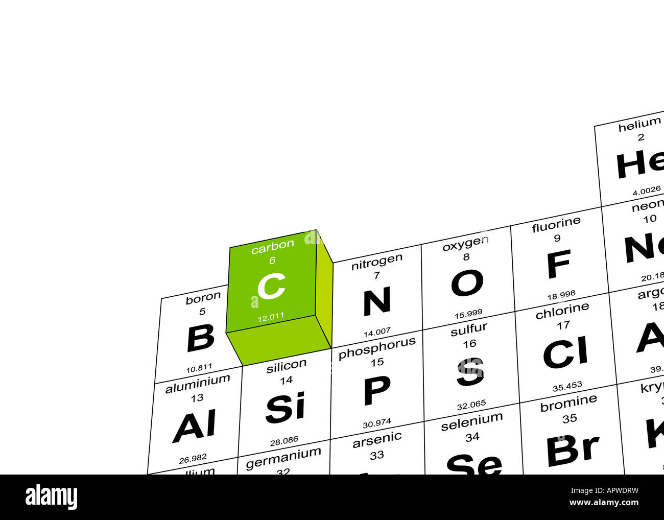 Carbon Raised Periodic Table Stock Photo Alamy