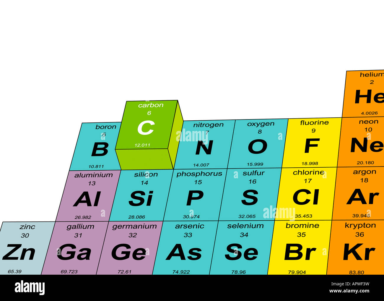 Carbon - Element of Mendeleev Periodic table magnified with magnifying glass фот