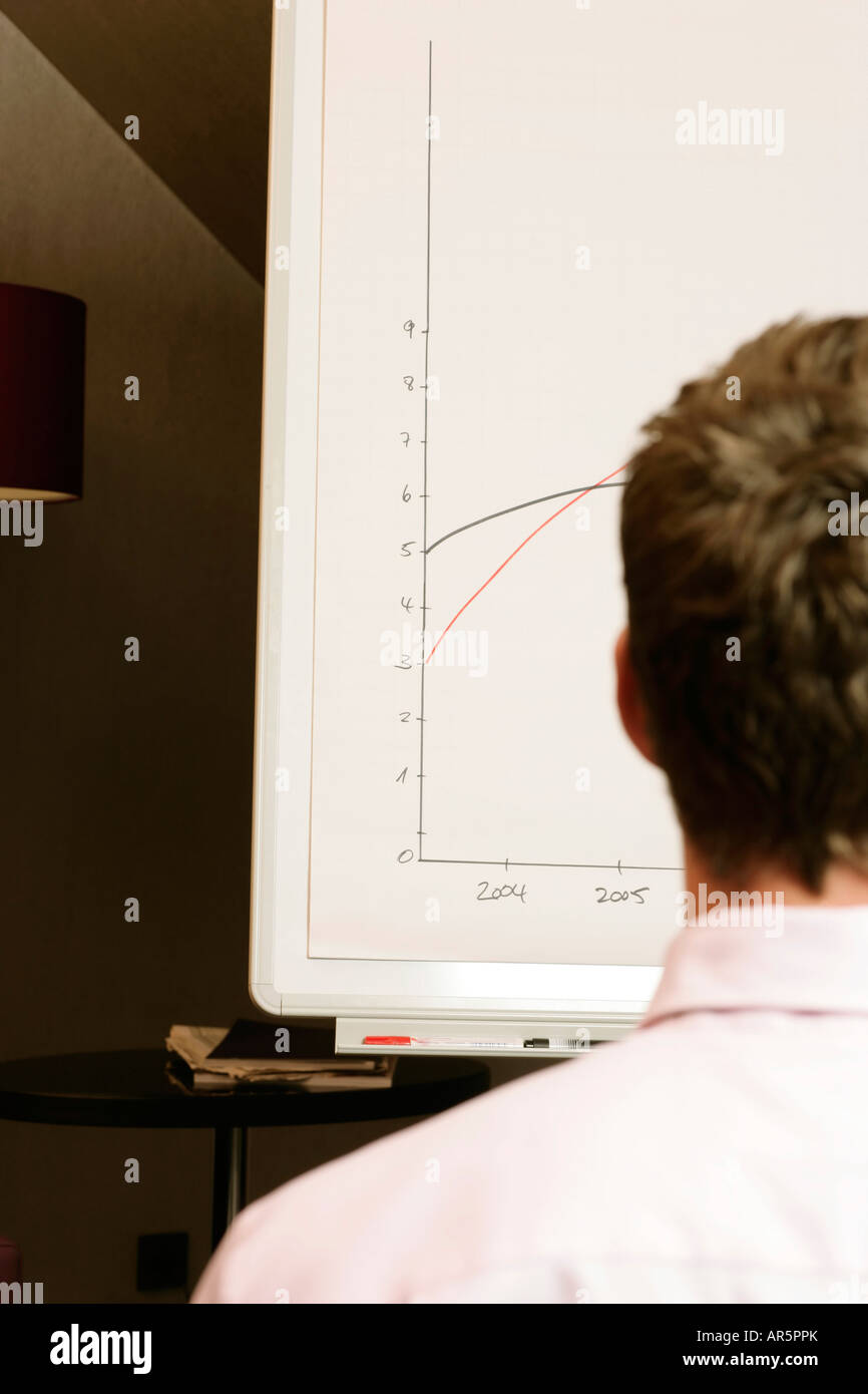 Businessman in front of a chart (part of), close-up Stock Photo - Alamy