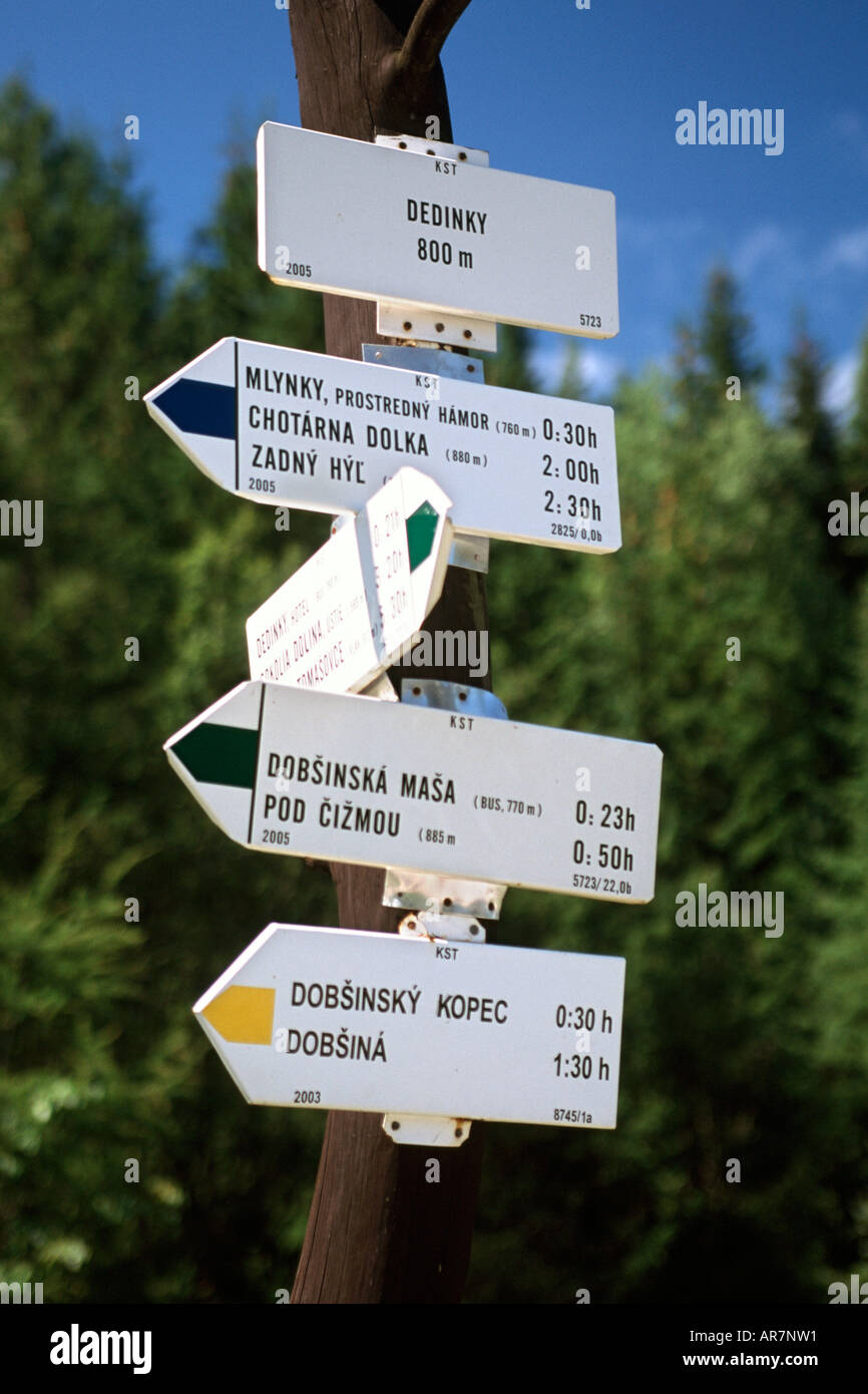 Signboard near Dedinky in eastern Slovakia. Stock Photo