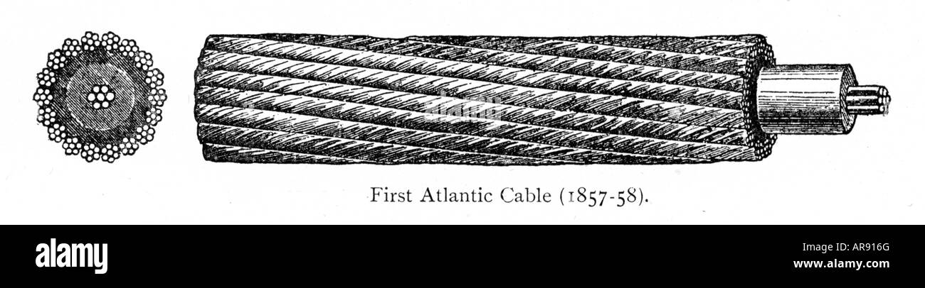 First Atlantic Cable 1857 the transatlantic telegraph cable completed in 1858 but failed shortly afterwards after technical problems Stock Photo