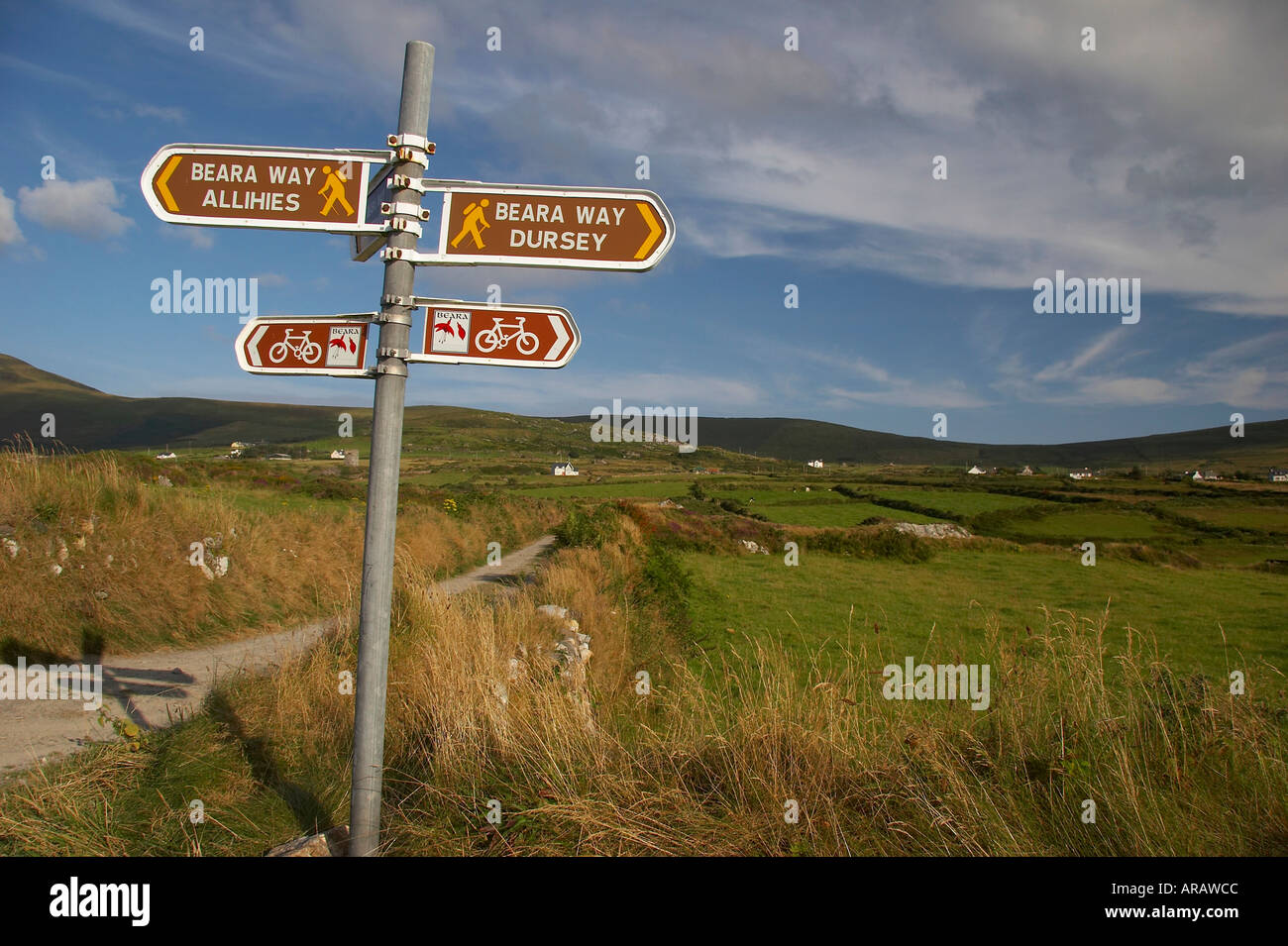Guideposts hi-res stock photography and images - Alamy