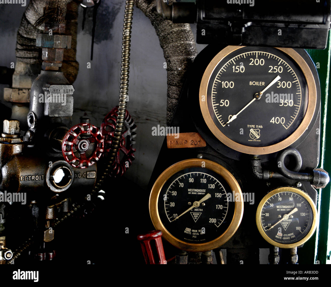 steam locomotive gauges