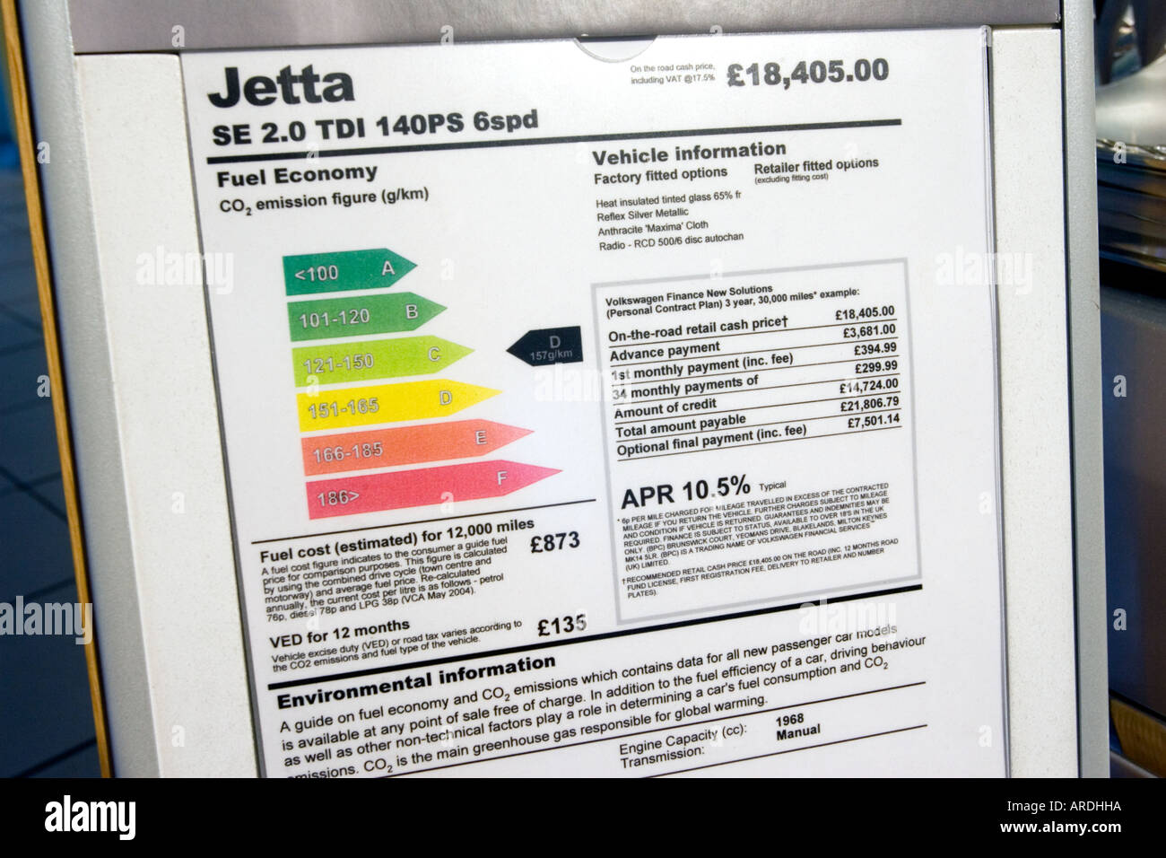 Fuel efficiency rating chart on display by new VW Jetta at point of