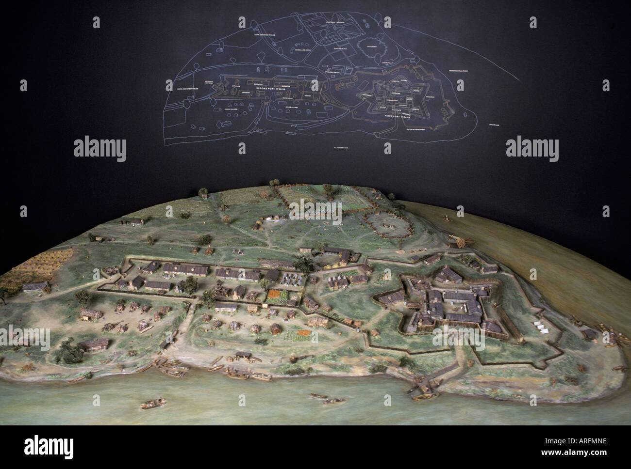 scale model old Fort Pitt Stock Photo - Alamy