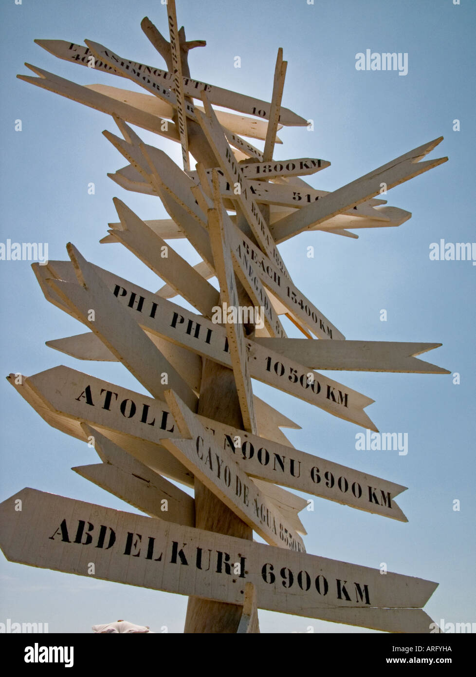 Multi directional sign hires stock photography and images Alamy