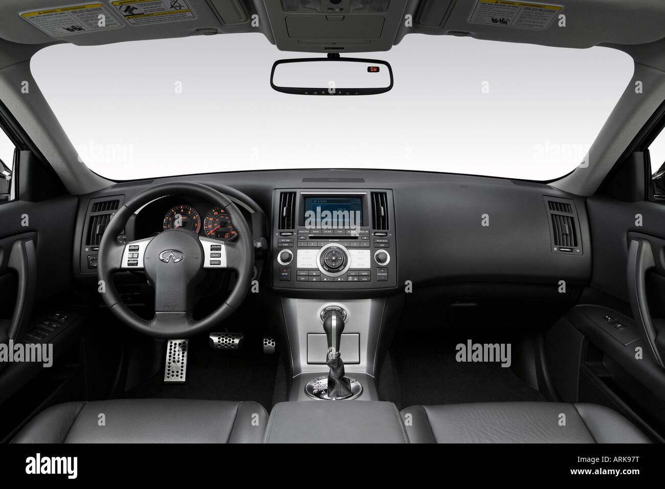 Fx35 dashboard online