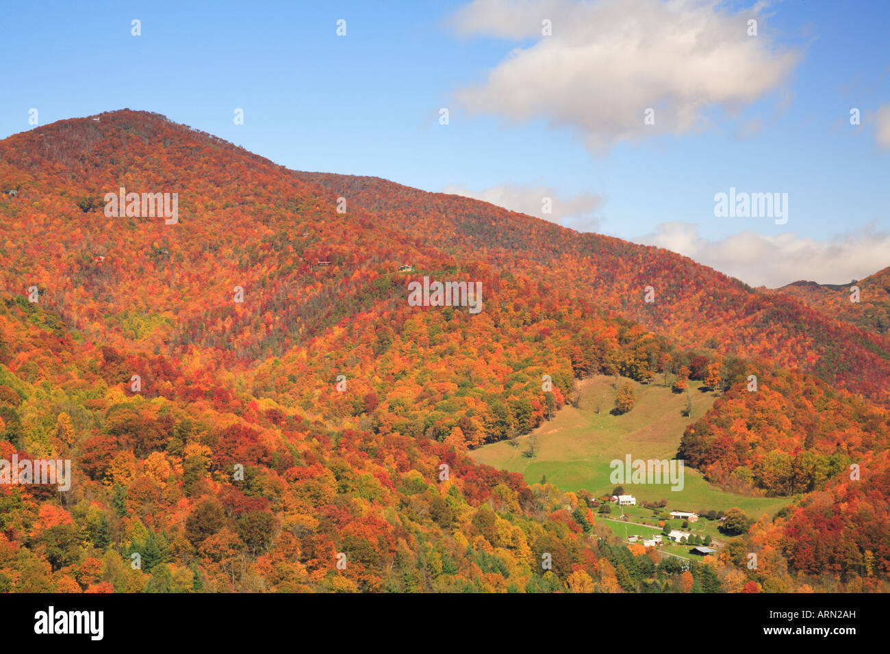 Maggie Valley North Carolina Weather