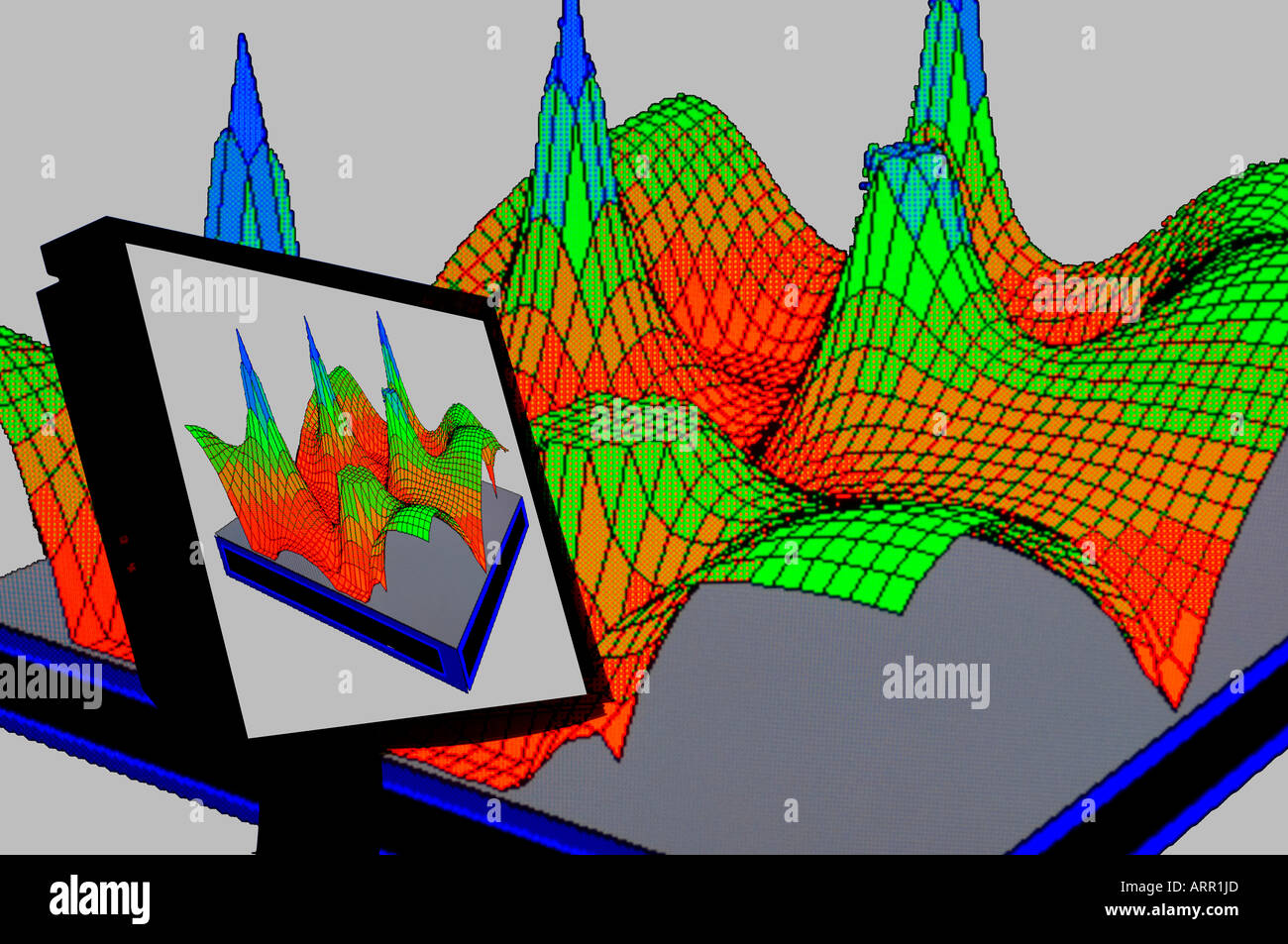 closeup of a colorful spectral mapped contour surface data graph on computer monitor with duplicate image in background Stock Photo