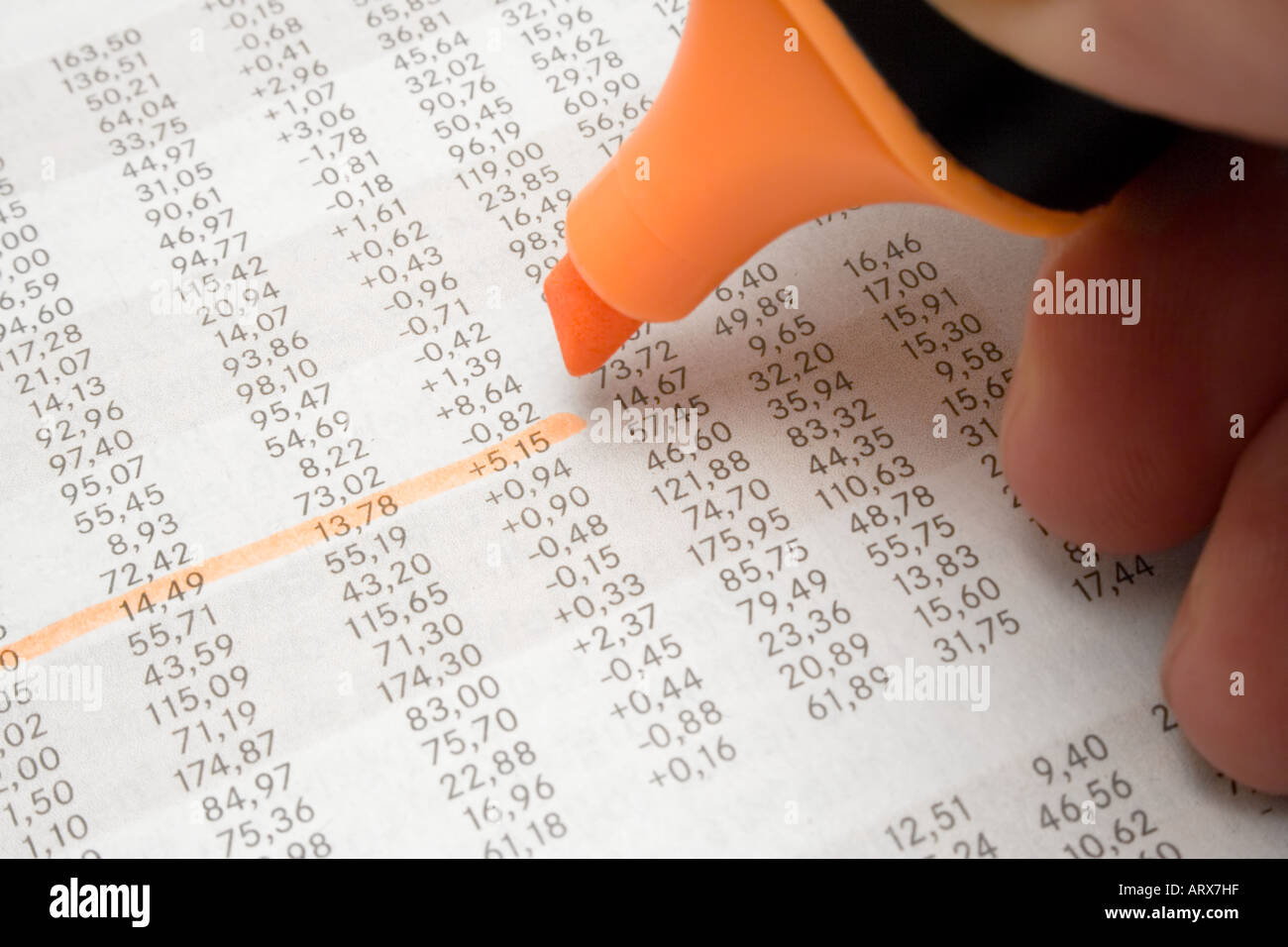 Dow numbers hires stock photography and images Alamy