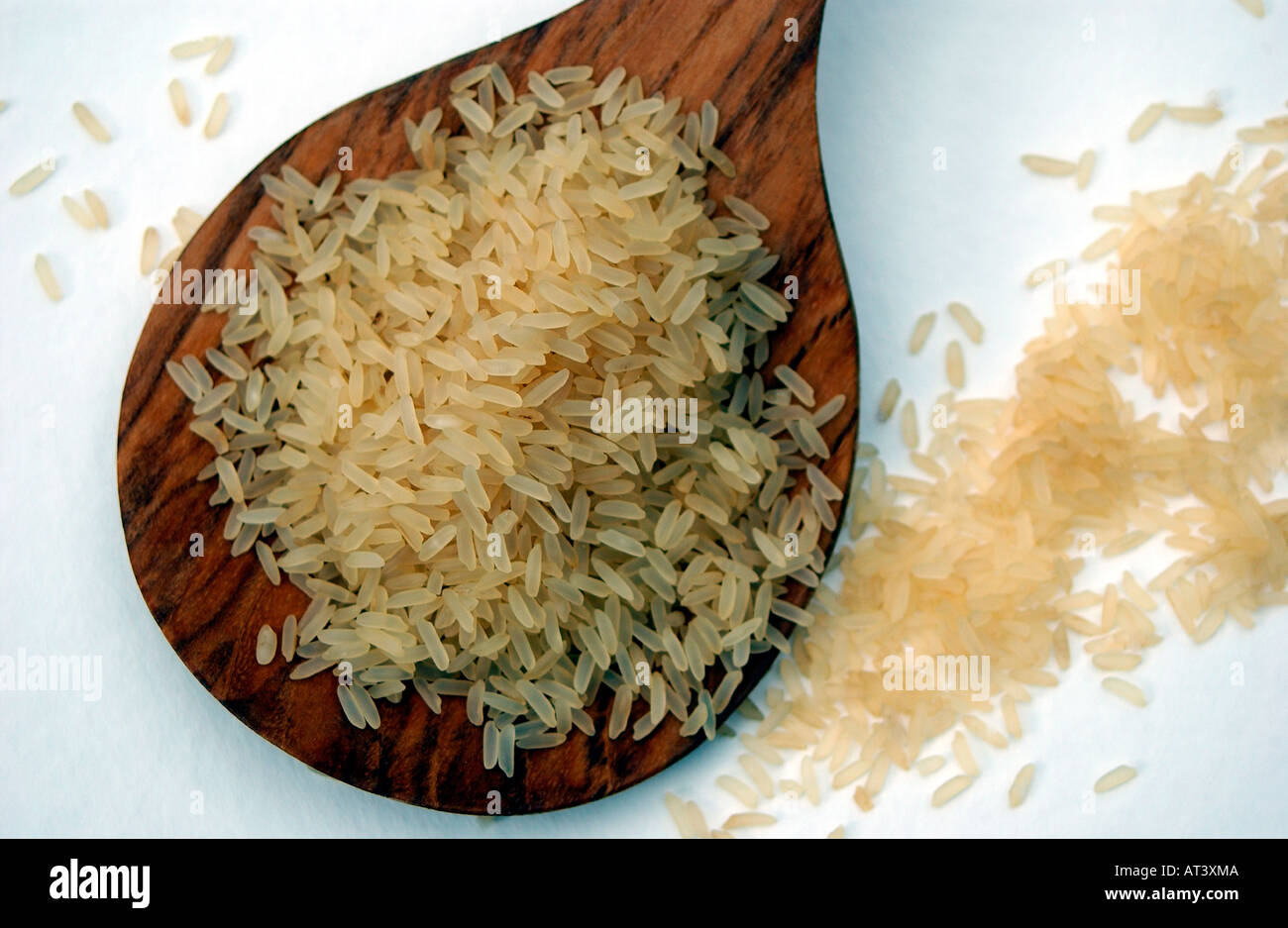 Rations development hi-res stock photography and images - Alamy