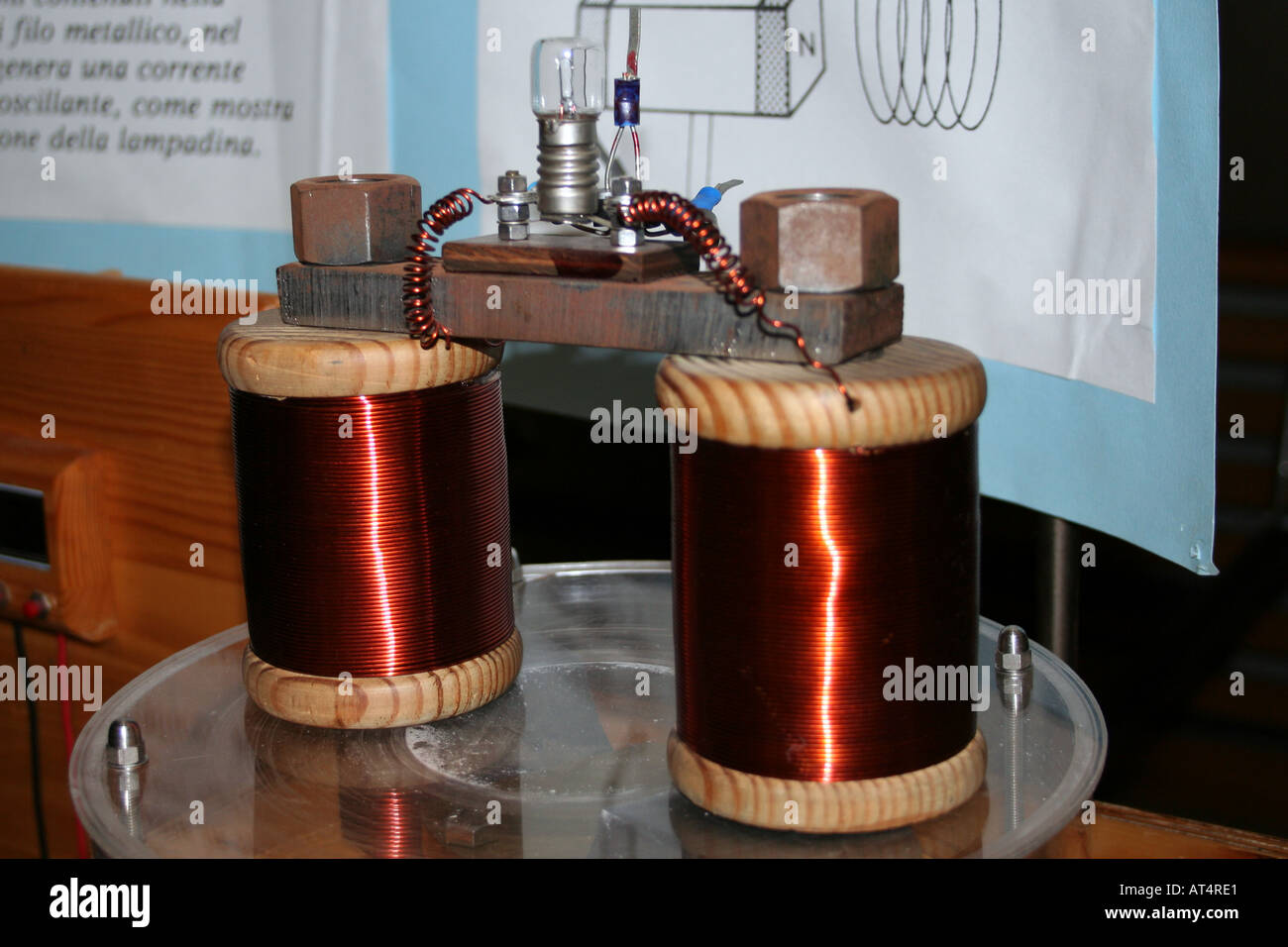 An electromagnetic induction demonstration with two copper-wire coils ...