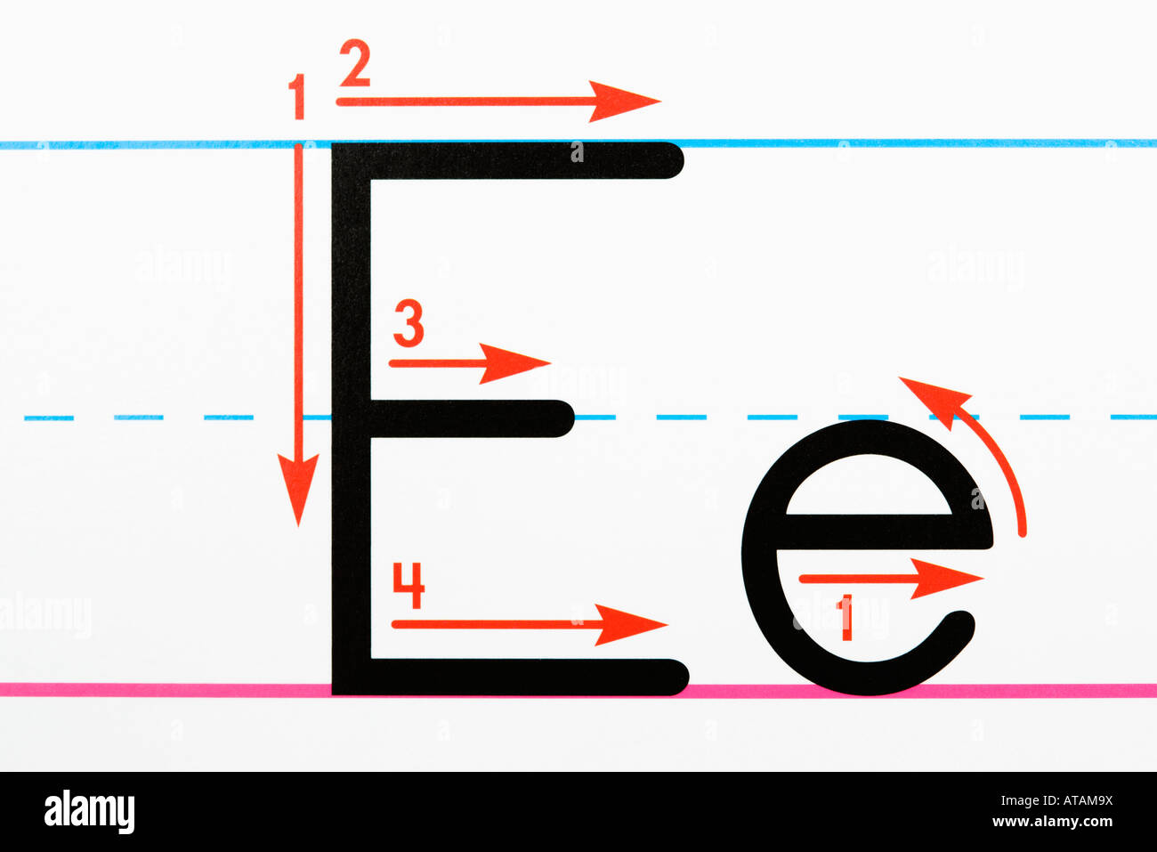 Letter e handwriting worksheets