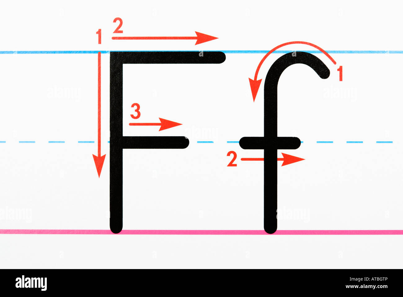 Close up of letter F handwriting practice page Stock Photo - Alamy
