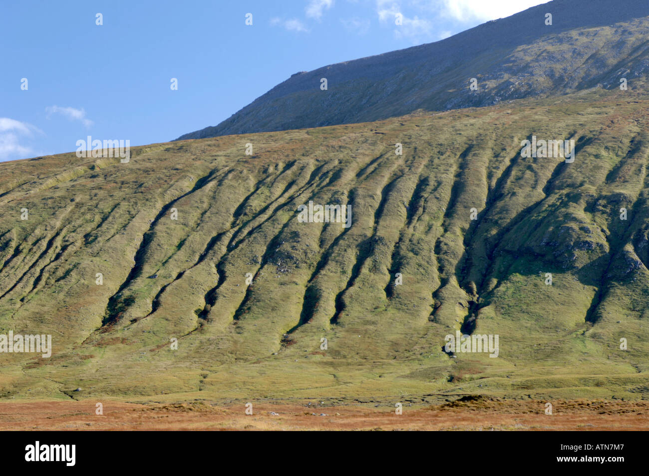 Long term Hillside Gullying from surface Erosion by repeated high