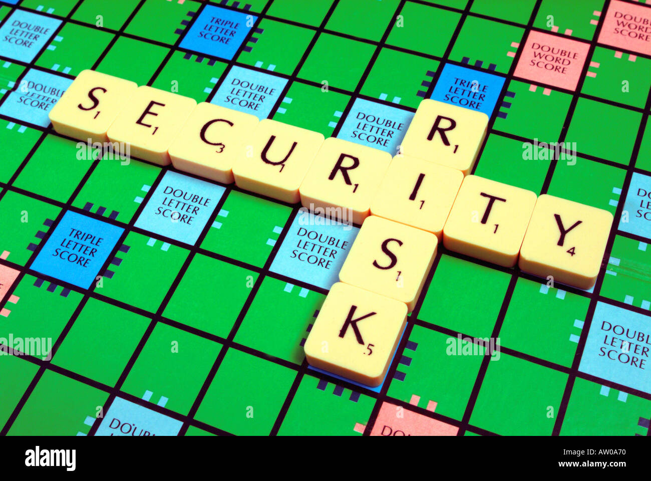 Scrabble pieces spelling out security risk Stock Photo