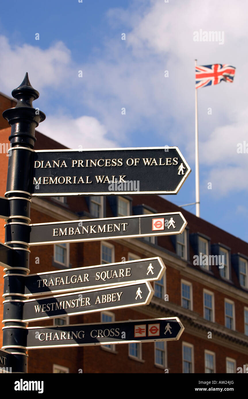 Sign Post Britain Signpost London United Kingdom Europe Stock Photo - Alamy