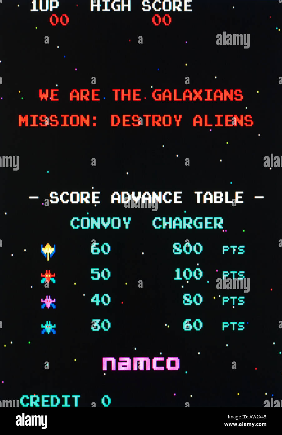 Galaxian Namco 1979 Vintage Arcade Videogame Screen Shot