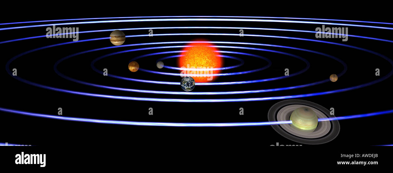 Solar System With The Sun In The Center And The Planets