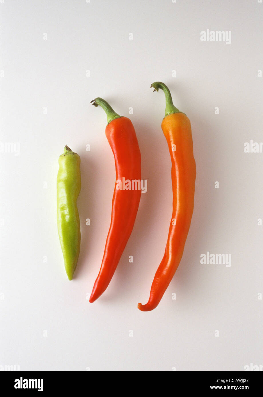 Green hot pepper color hi-res stock photography and images - Alamy