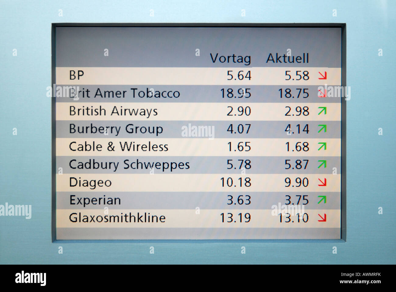 Monitor with stock-exchange price Stock Photo