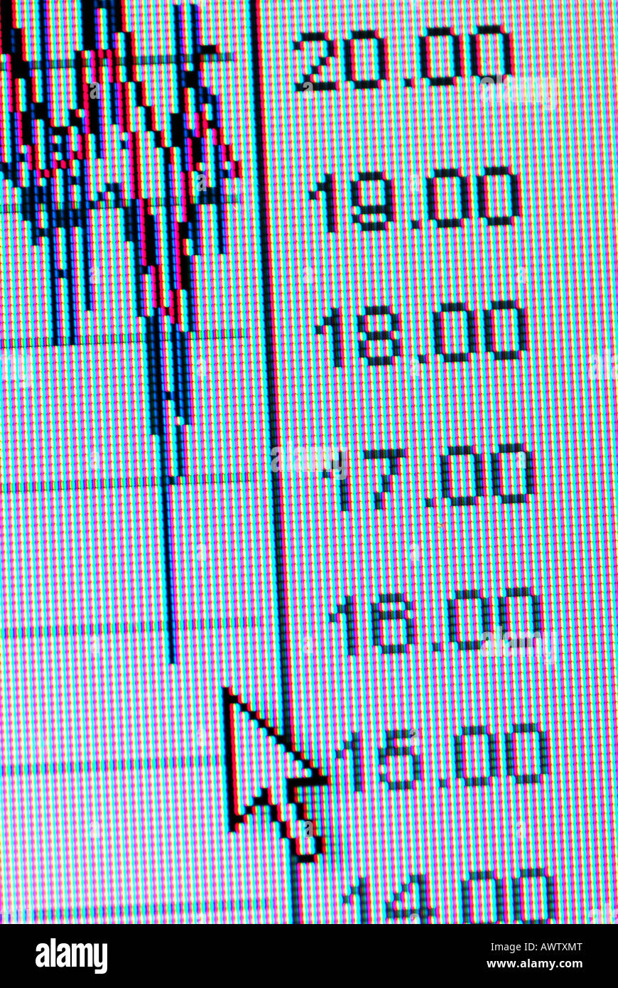 lows analysis chart Stock Photo