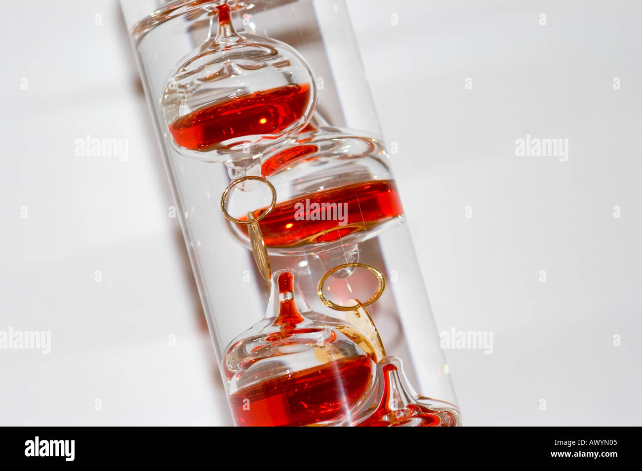 Temperature guage hi-res stock photography and images - Alamy