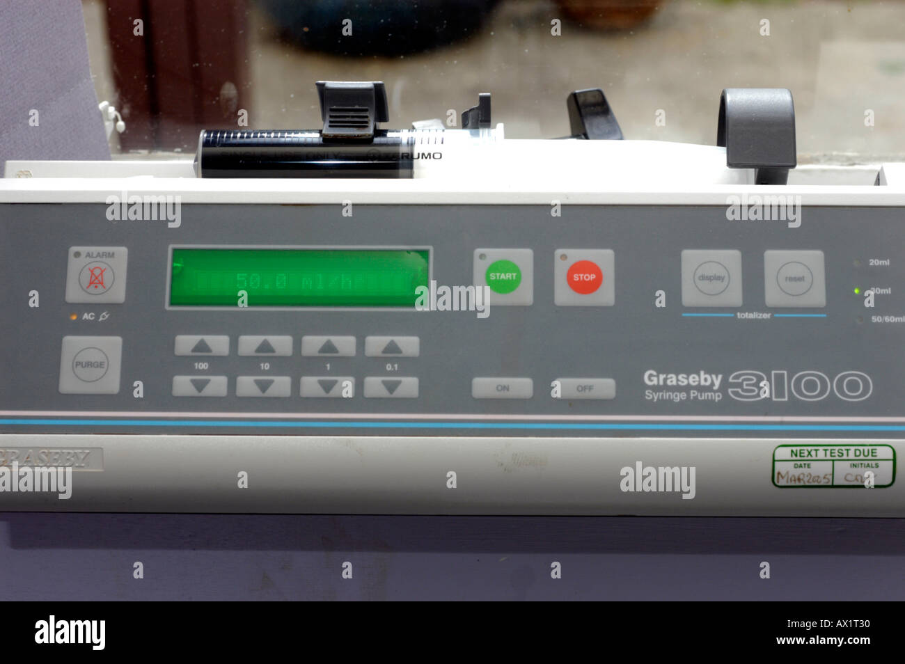 Syringe driver hires stock photography and images Alamy