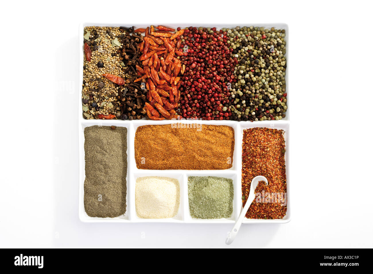 Variety of spices on plate, elevated view Stock Photo - Alamy