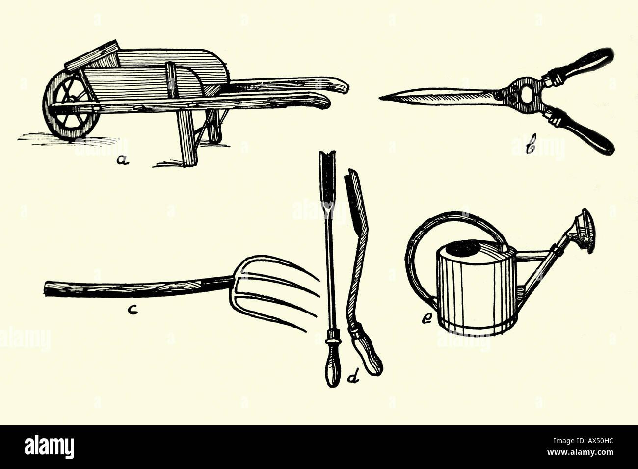 Kitchen garden tools. Antique illustration. 1900. Stock Photo