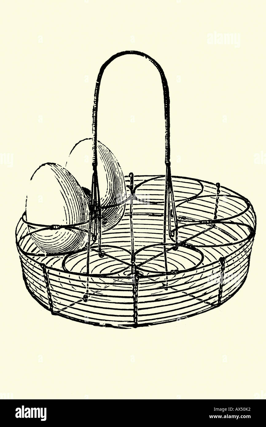 Egg box. Antique illustration. 1900 Stock Photo - Alamy