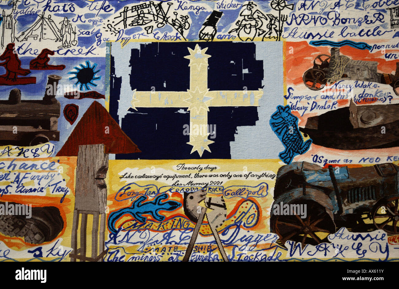 Australian History Tapestry Melbourne Museum Australia Stock Photo - Alamy