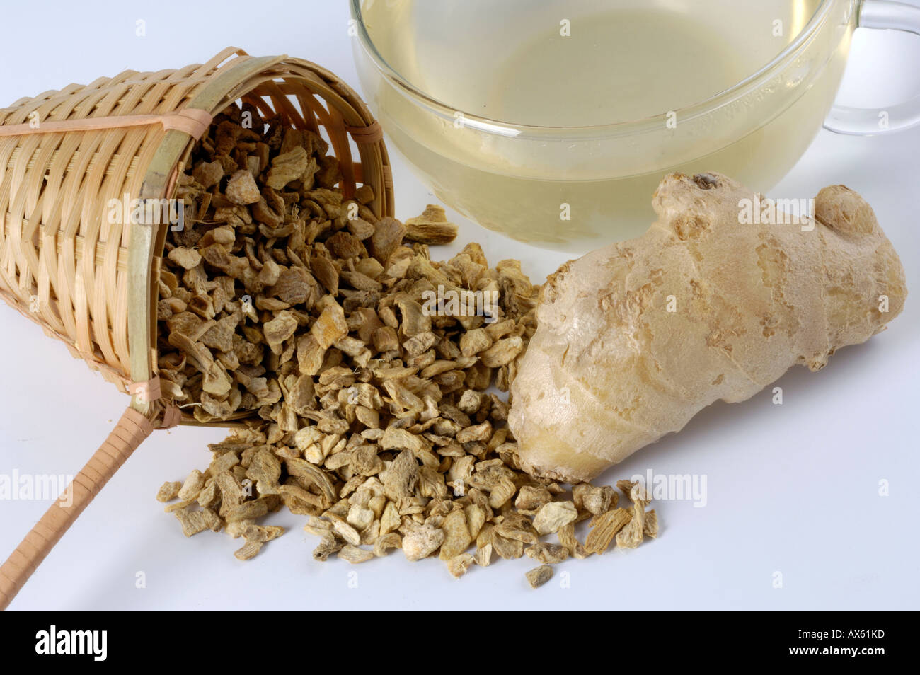 Common Ginger Roots Stock Photo - Alamy