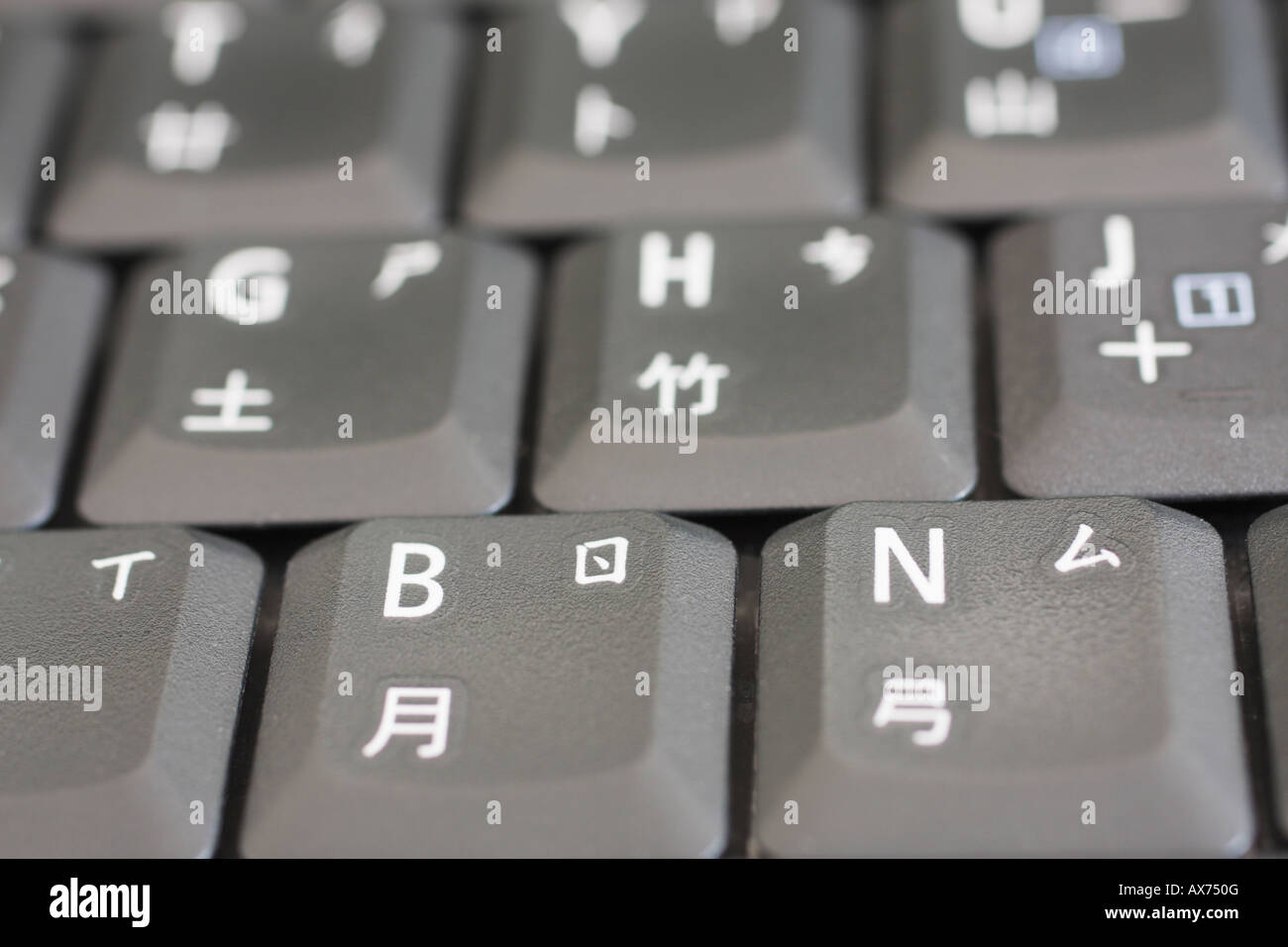 Chinese Alphabet Keyboard