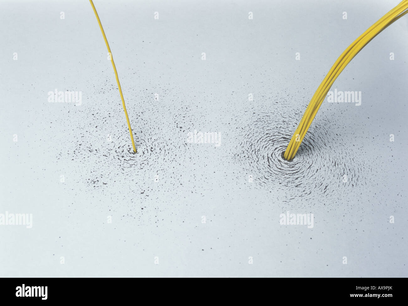fields around a single current carrying wire and around