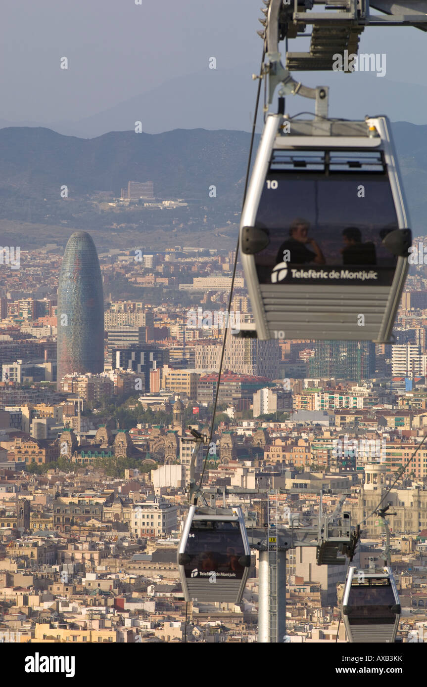 Montjuic Cable CAr and views over the city from it Montjuic Barcelona ...
