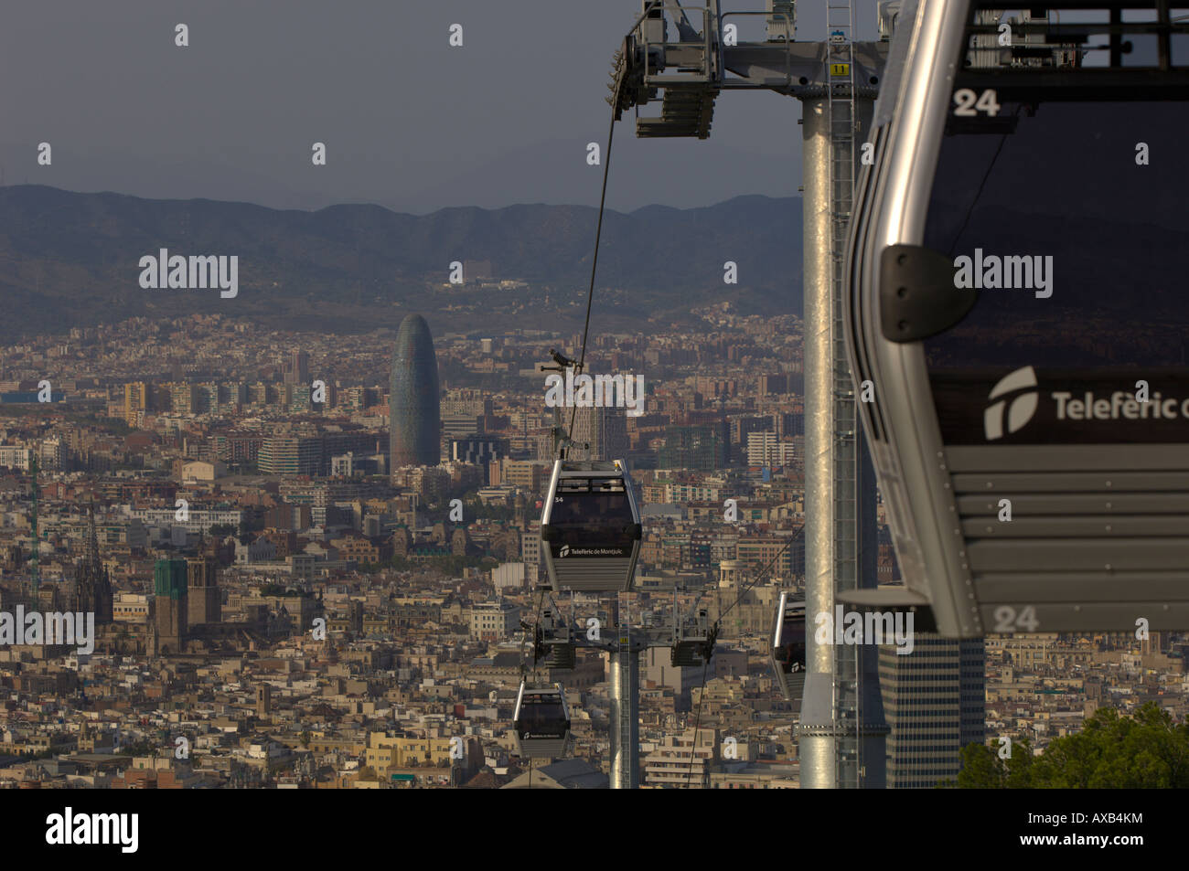 Montjuic Cable CAr and views over the city from it Montjuic Barcelona ...