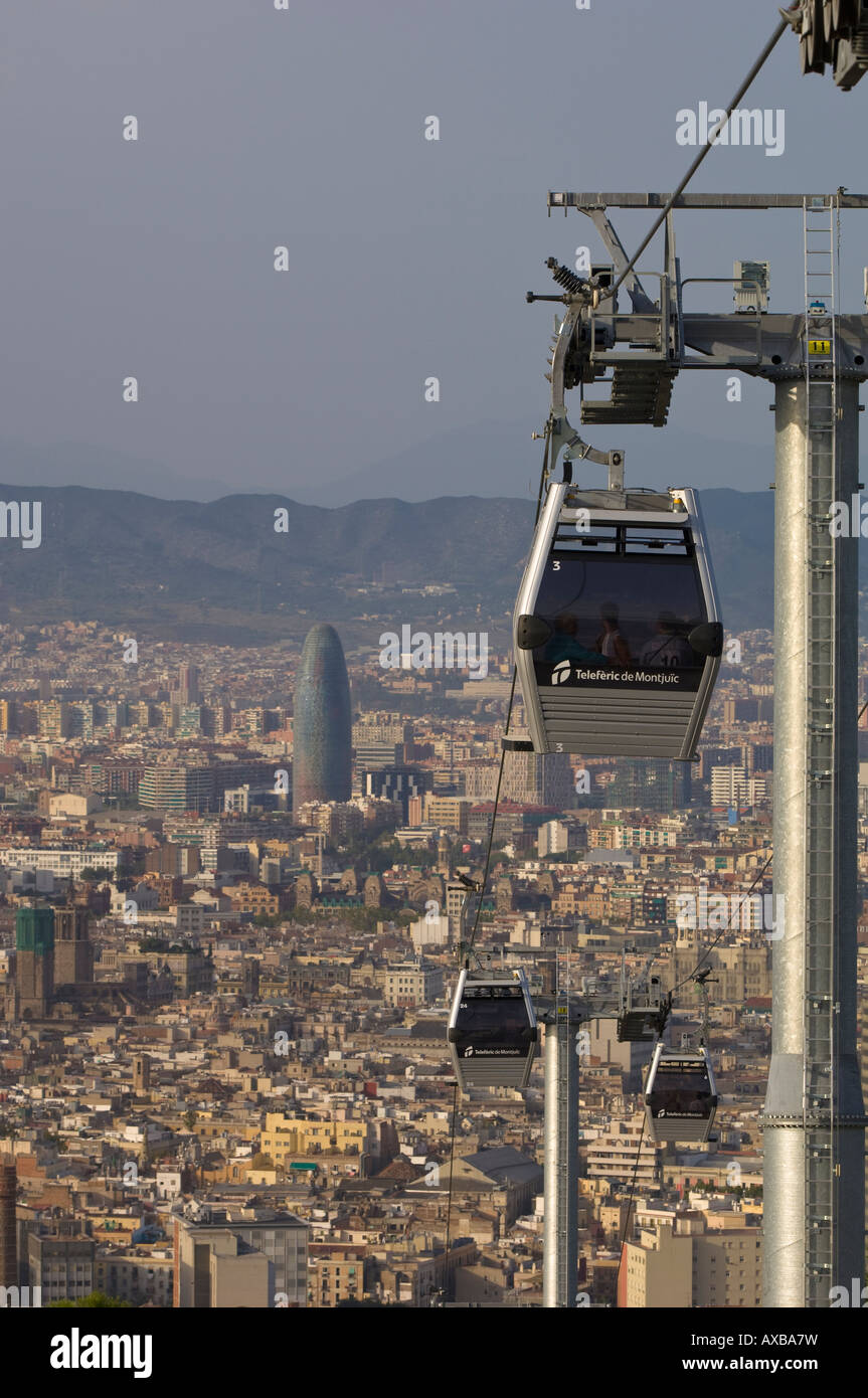 Montjuic Cable CAr And Views Over The City From It Montjuic Barcelona 