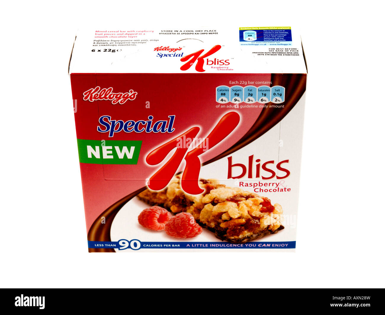 Can Dogs Eat Special K