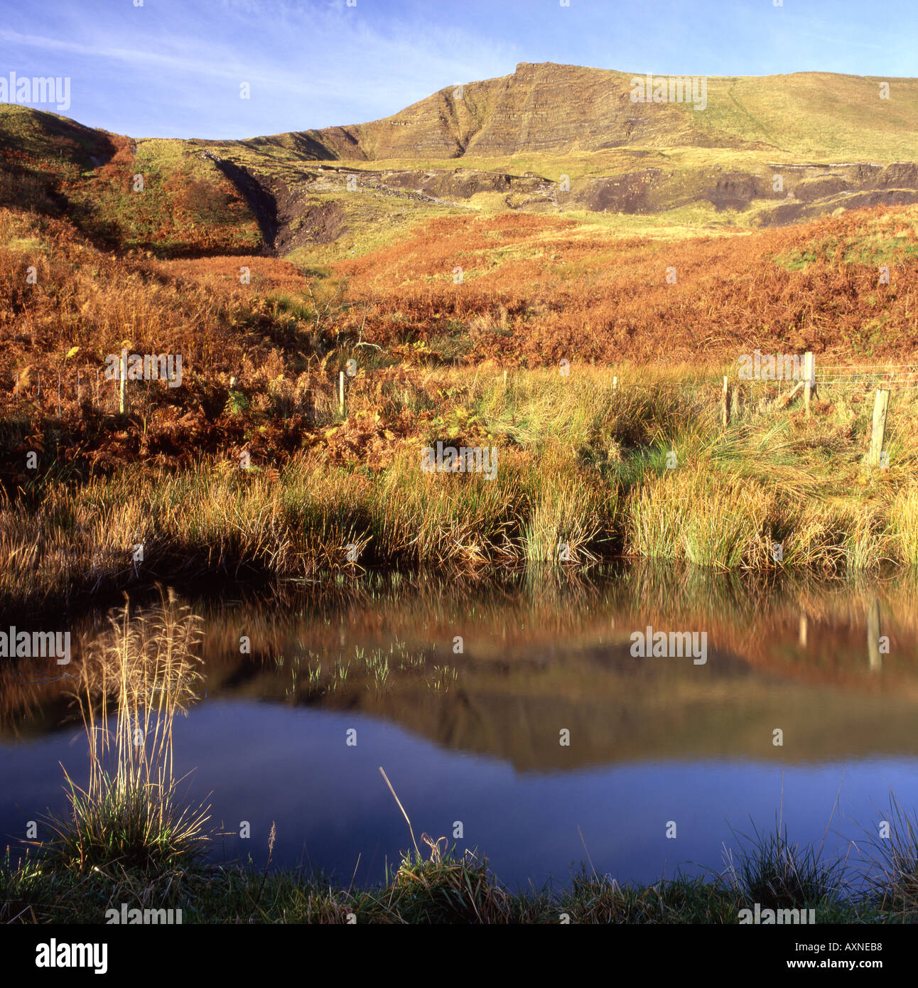 MAM TOR DERBYSHIRE ENGLAND visual data 3