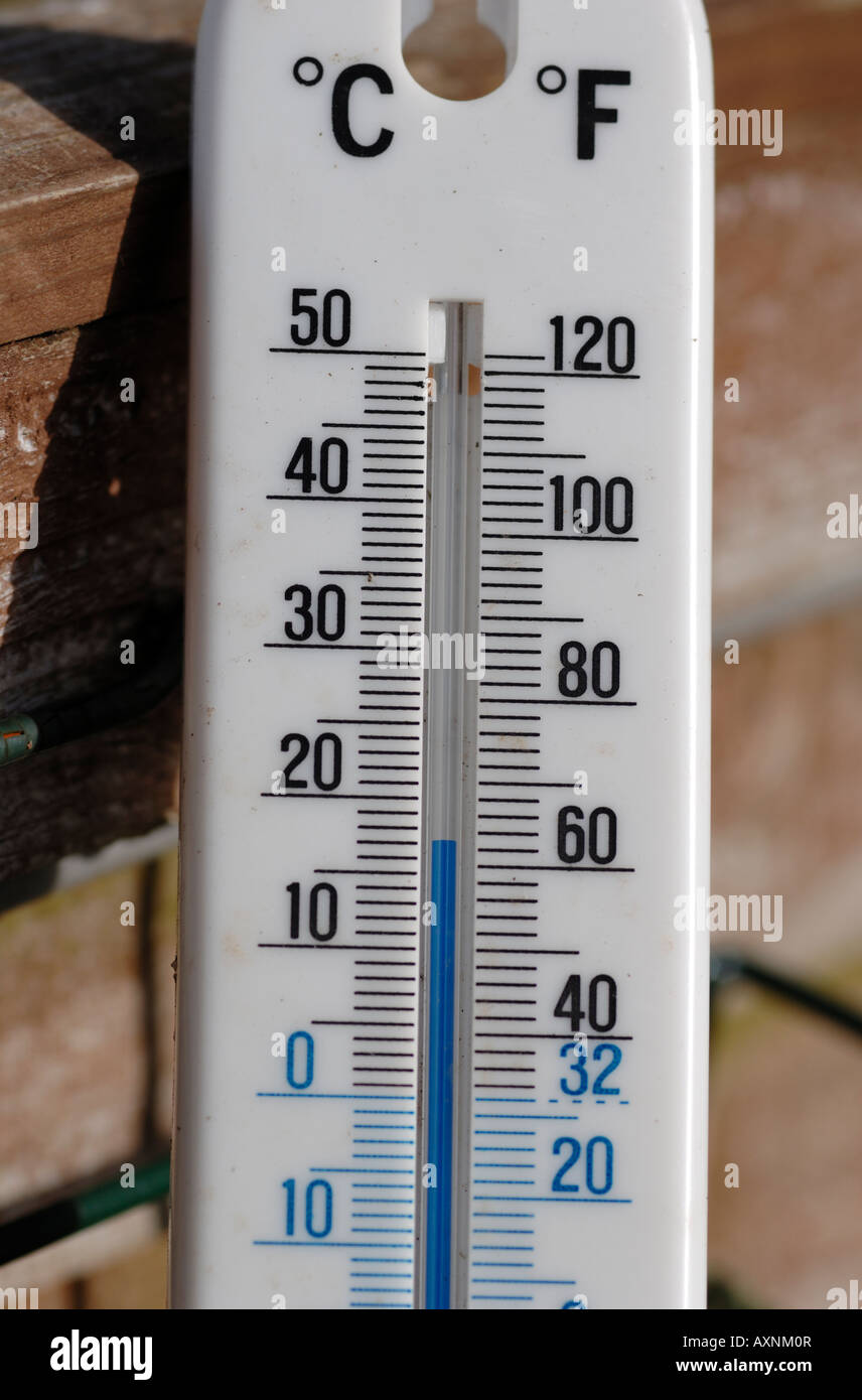 https://c8.alamy.com/comp/AXNM0R/outside-thermometer-in-garden-AXNM0R.jpg