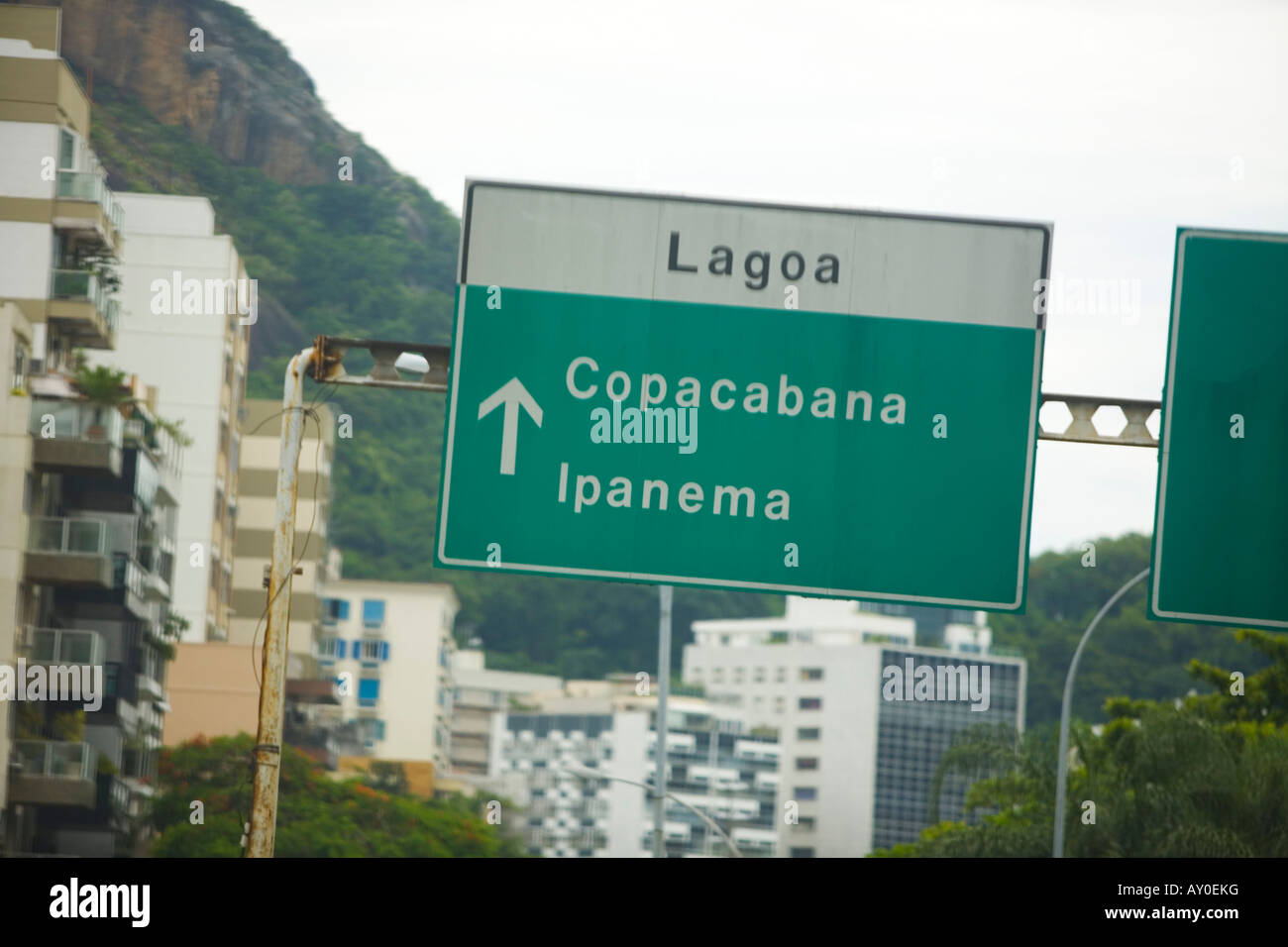 Signs to Beach Rio de Janeiro Brazil Stock Photo - Alamy