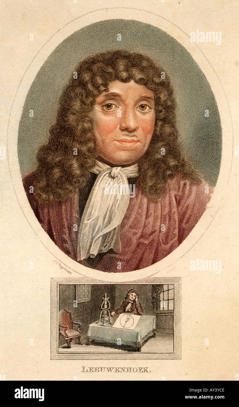 Anton Van Leeuwenhoek Stock Photo