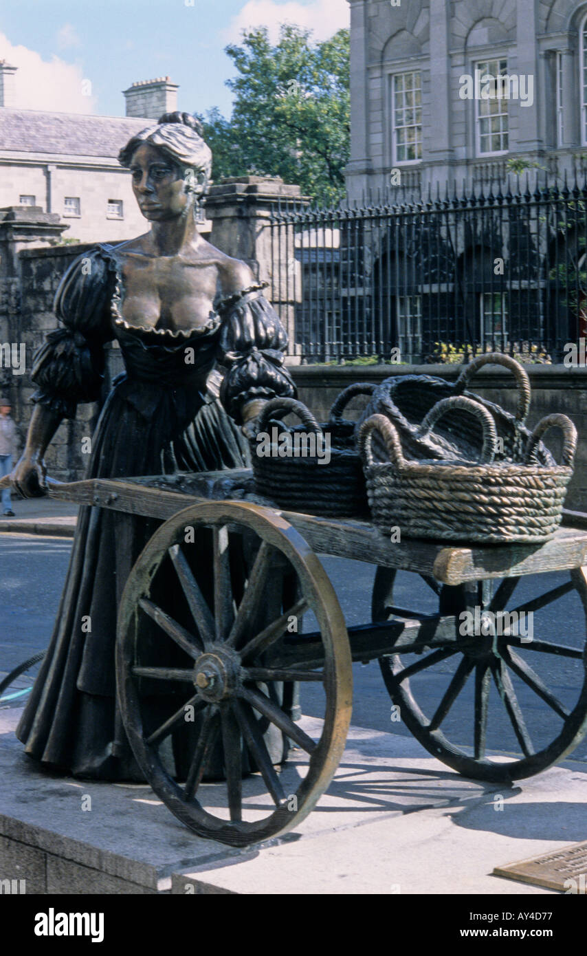 Rough Cast Bronze Statue Of Molly Malone On Grafton Street By Rowan rough-cast-bronze-statue-of-molly-malone-on-grafton-street-by-rowan